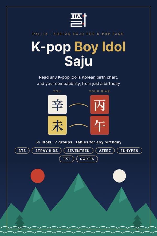 K-pop Boy Idol Saju: Read Any Idol's Chart, and Your Compatibility